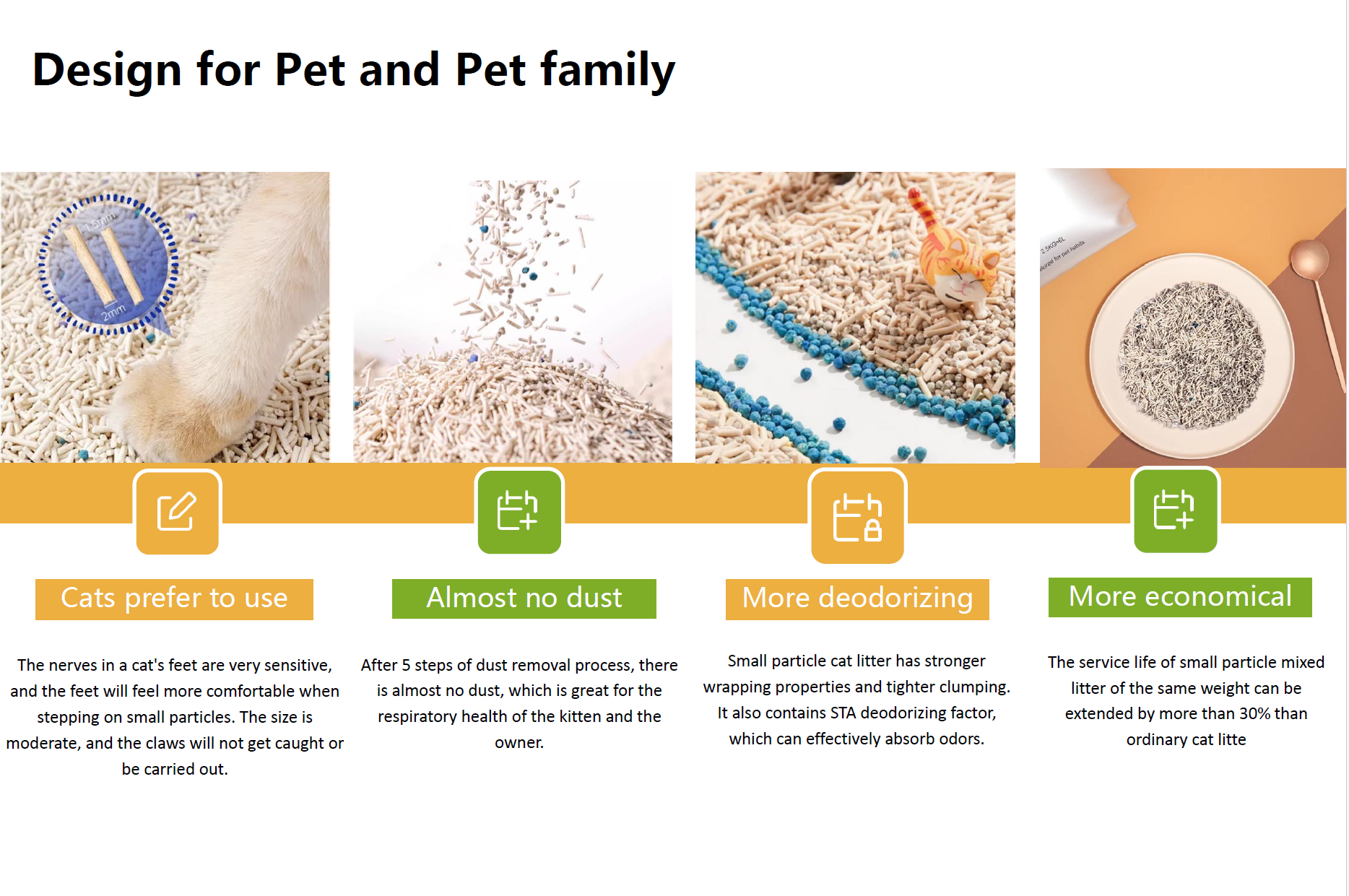 1.5mm Original Tofu Cat Litter Fine Mixed Bentonite Deodorant Dust-free