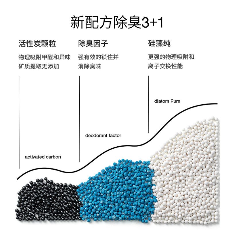 SUPERMAN   TODU MIXED CAT LITTER 1.5mm 2.5kg