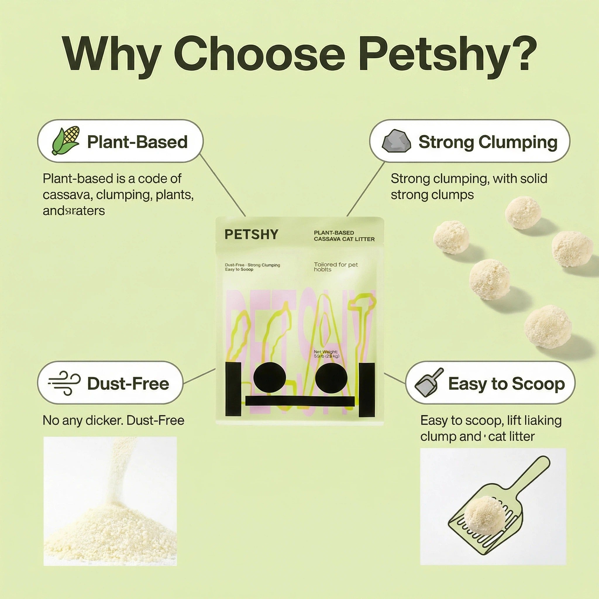 Cassava cat litter